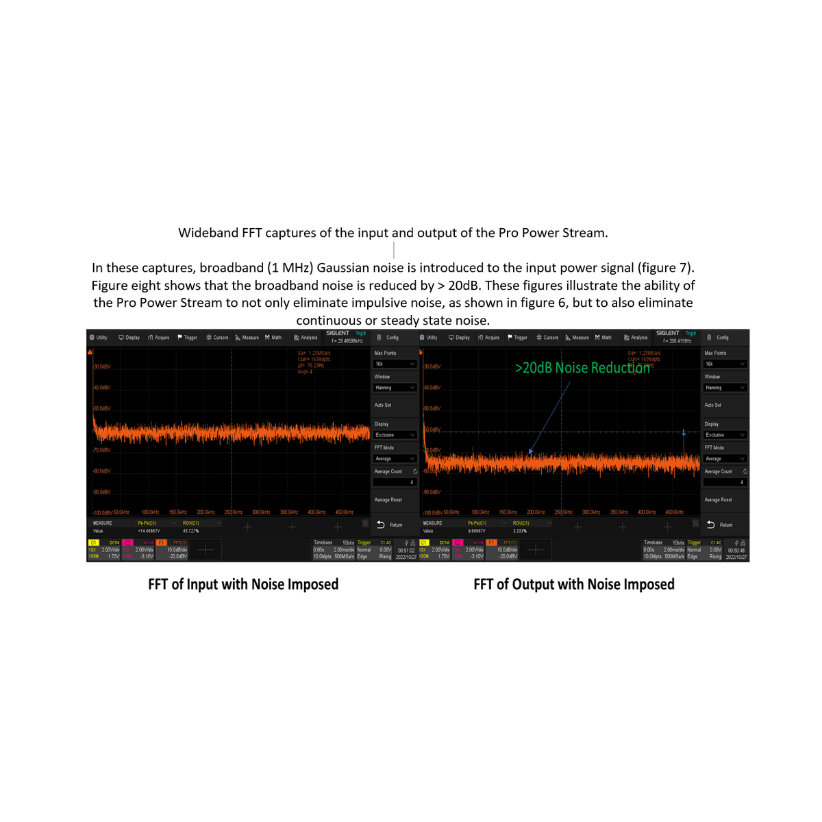 Pro Power Stream power conditioner