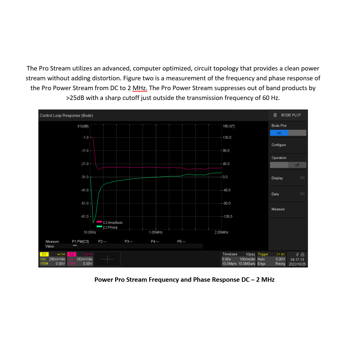 Pro Power Stream power conditioner