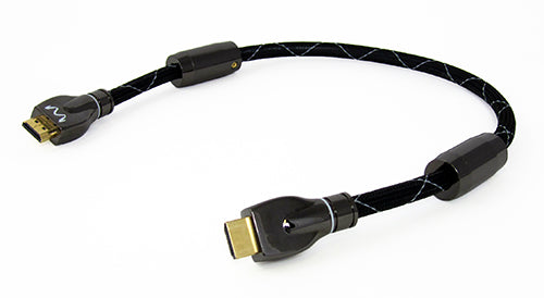 HDMI PCOCC Premium