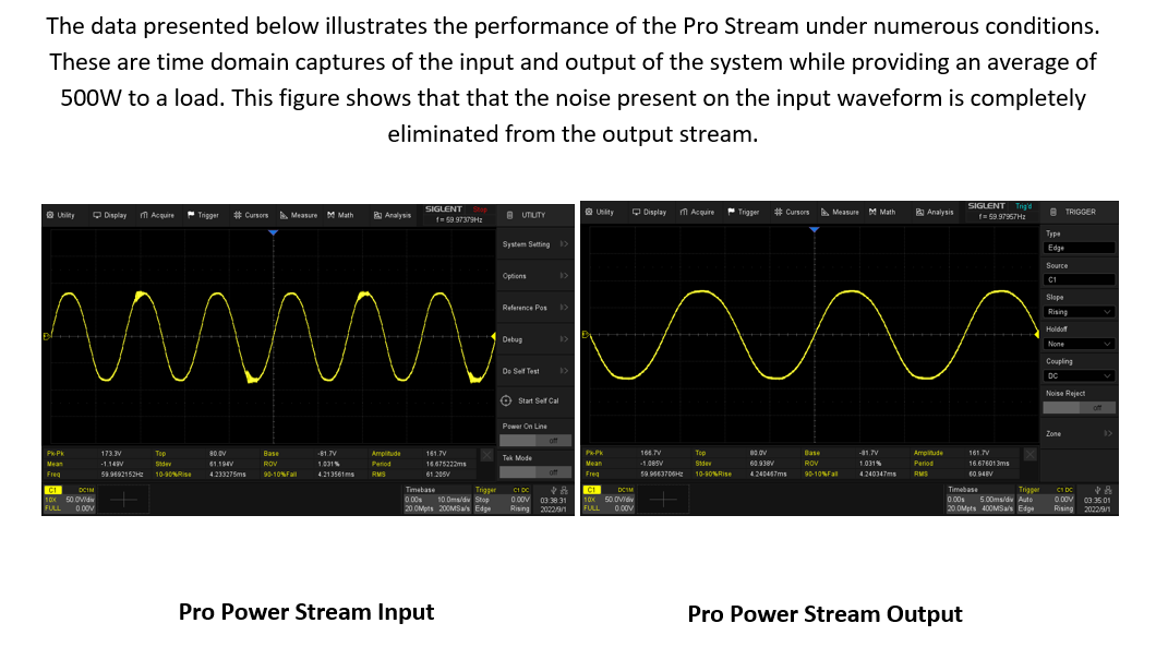 Pro Power Stream power conditioner