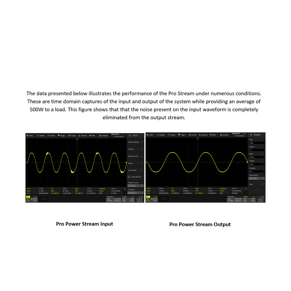 Pro Power Stream power conditioner