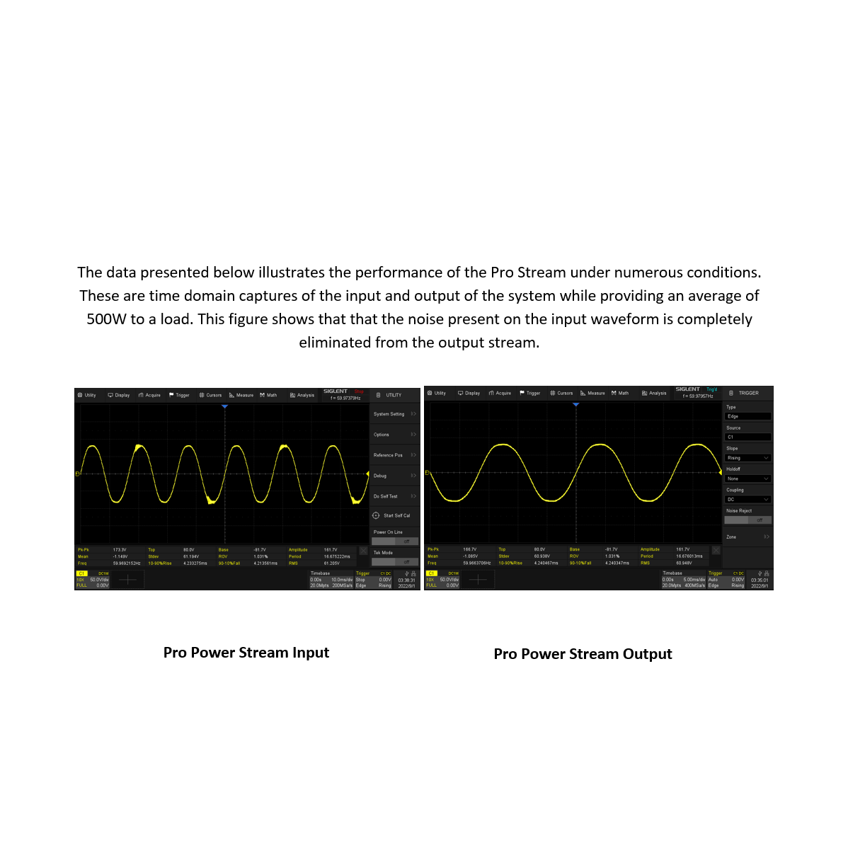 Pro Power Stream power conditioner