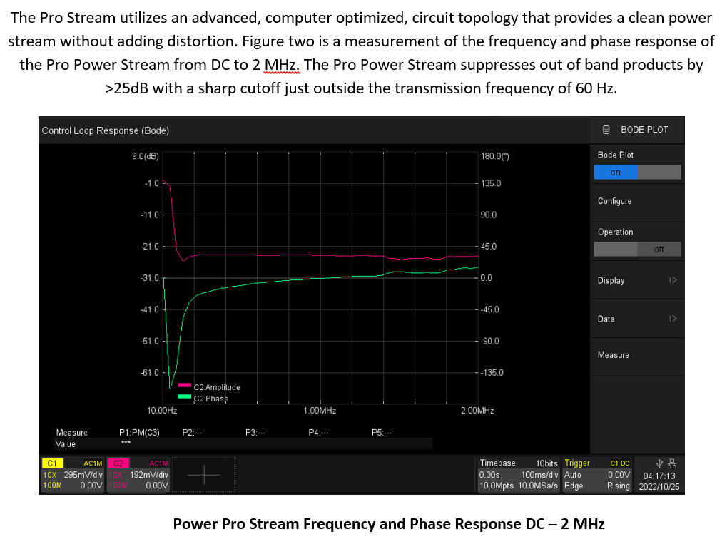 Pro Power Stream power conditioner