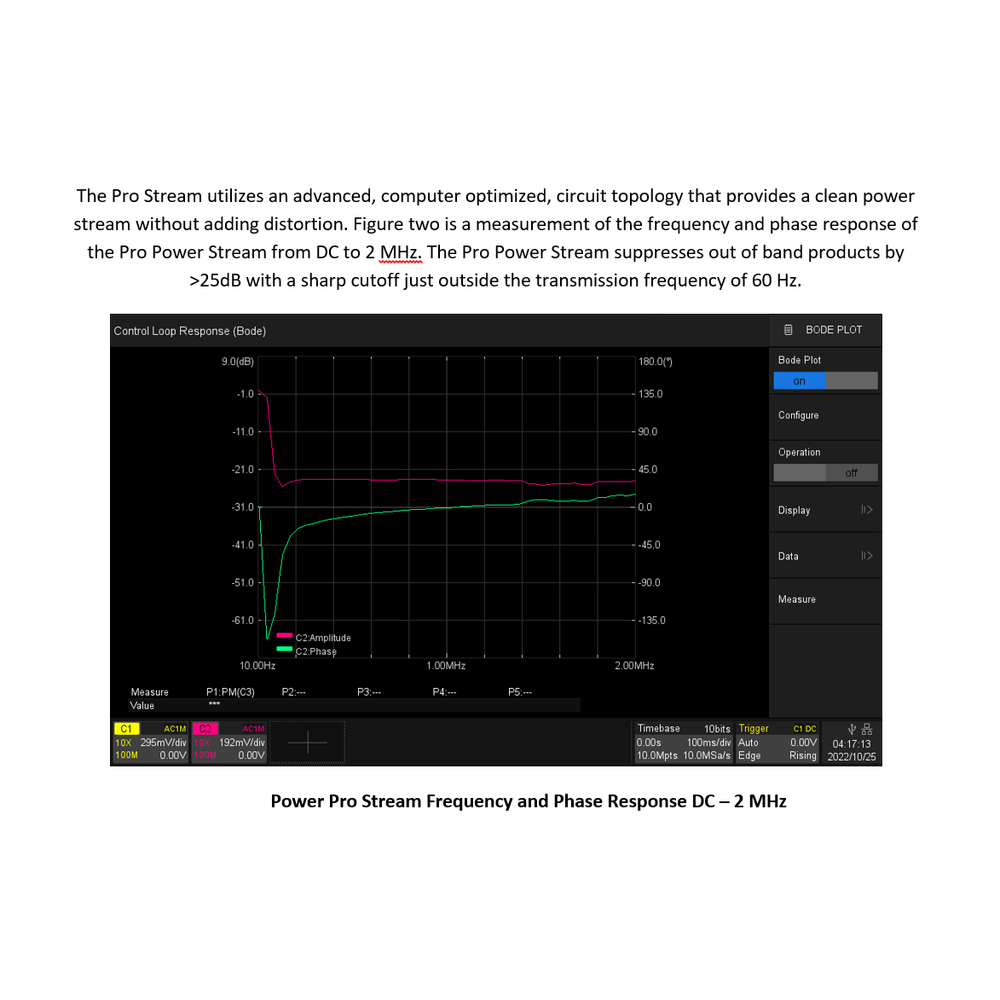 Pro Power Stream power conditioner